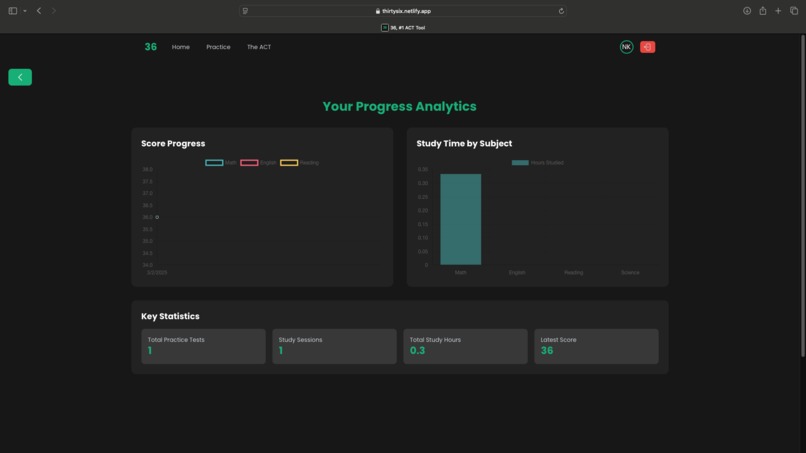 36, #1 ACT Prep Tool – screenshot 8