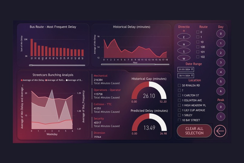 5W+1H Am I Late? – screenshot 1