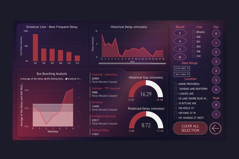 5W+1H Am I Late? – screenshot 2