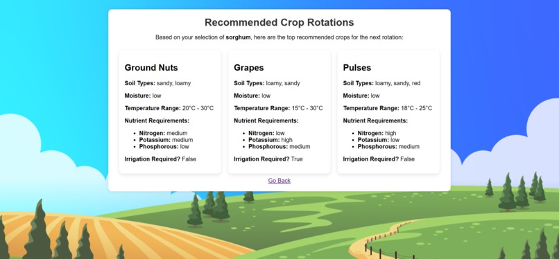 CropSwap – screenshot 2