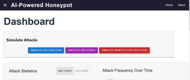 Adaptive AI Honeypot – screenshot 1