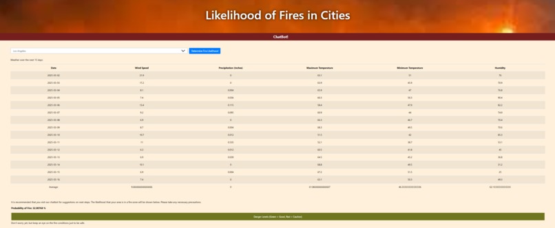 FireCheck – screenshot 1