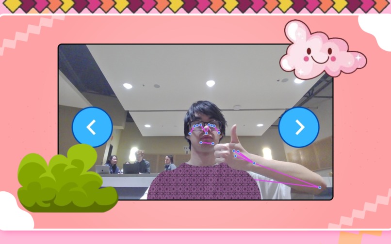 F.A.C.T. - Fashion, Aesthetics, Creativity, and Technology – screenshot 3