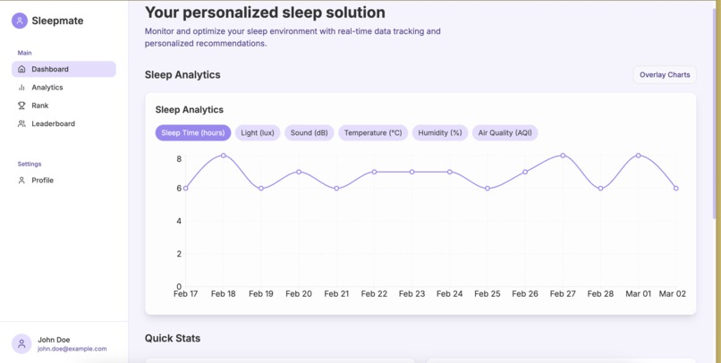 Sleepmate – screenshot 1