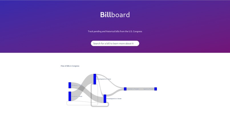 Billboard – screenshot 1