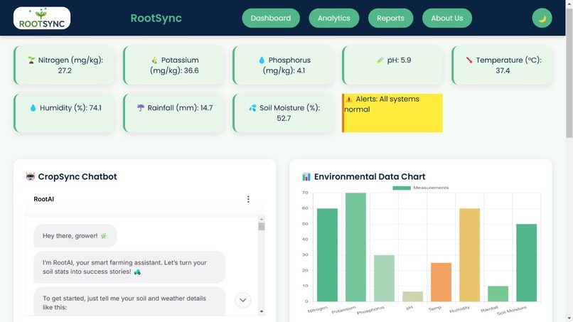 RootSync – screenshot 1