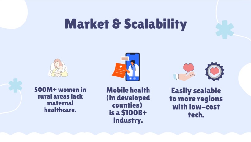 NeoDoula – screenshot 6