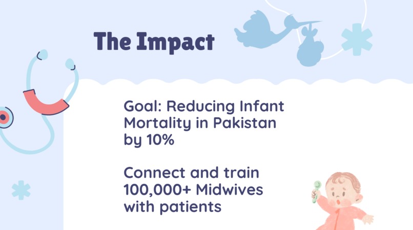 NeoDoula – screenshot 10