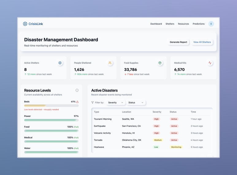 CrisisLink – screenshot 2