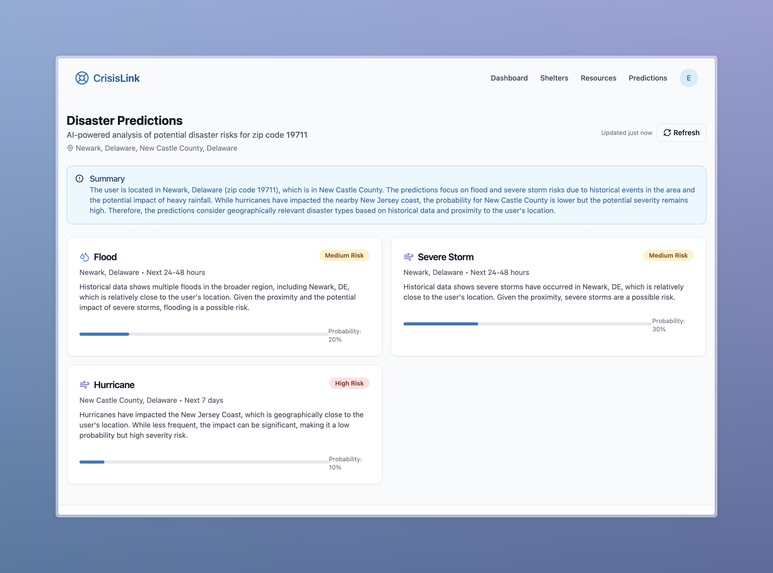 CrisisLink – screenshot 5