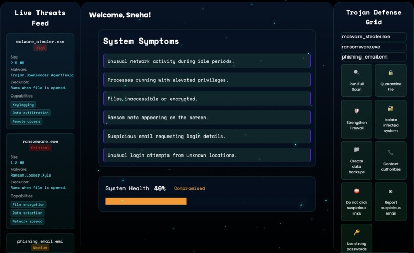 Ai Trojan Horse – screenshot 2
