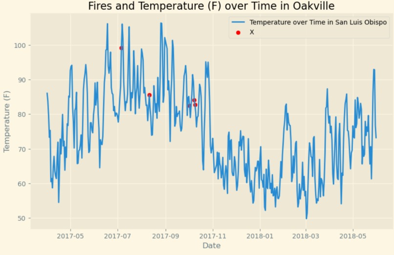 FireCheck – screenshot 2