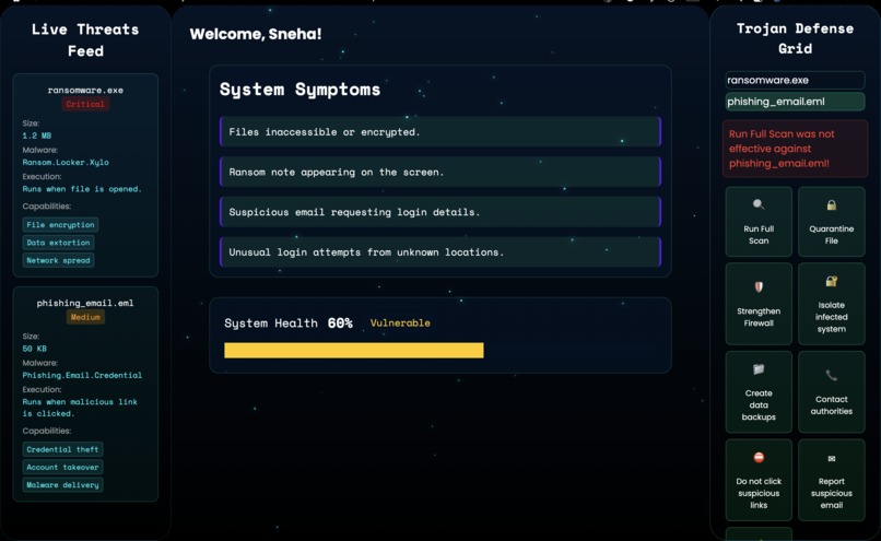 Ai Trojan Horse – screenshot 4