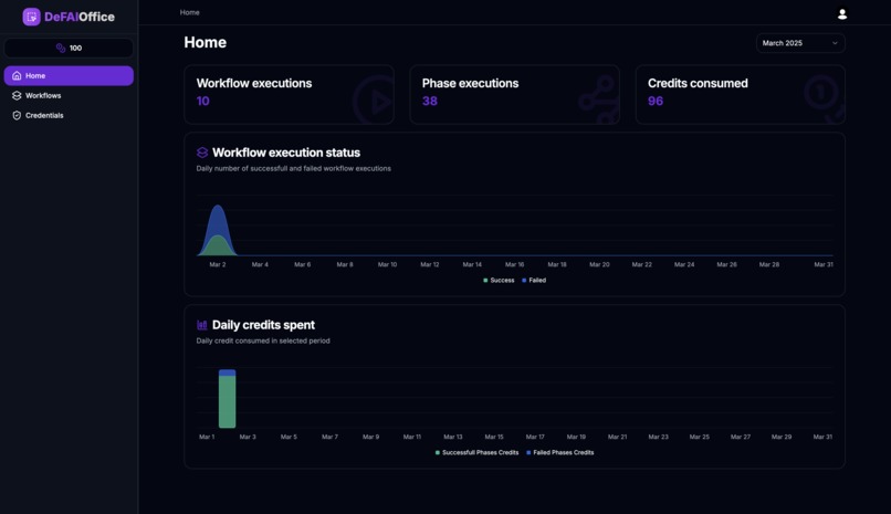 DeFAI Office – screenshot 2