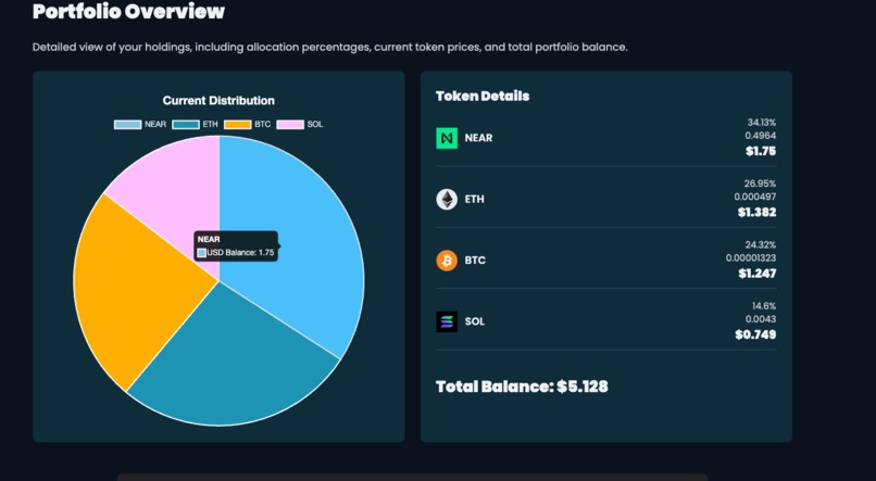 Fluxfolio – screenshot 2