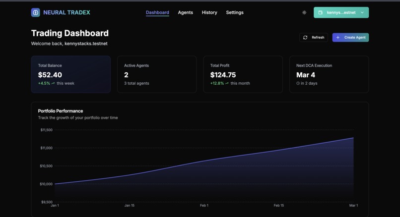 NeuralTrade-X – screenshot 2