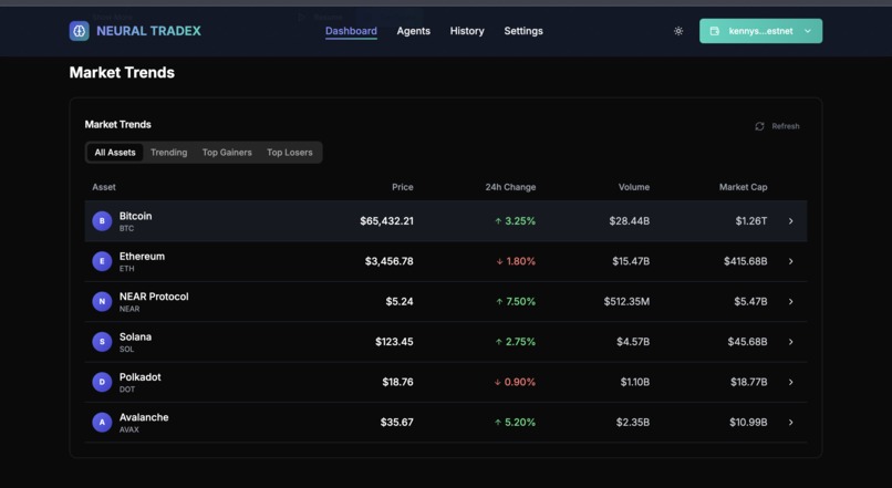 NeuralTrade-X – screenshot 6