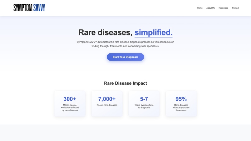 Symptom Savvy – screenshot 4