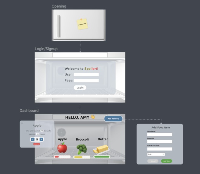 Spoilert! – screenshot 1