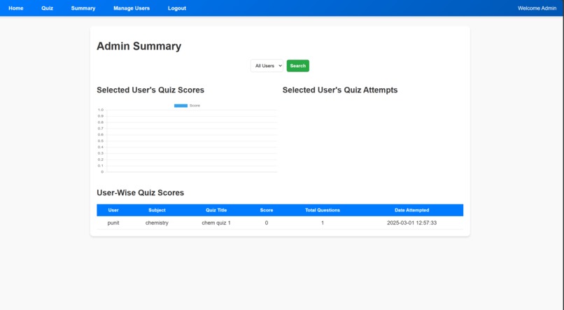 quiz_master – screenshot 8