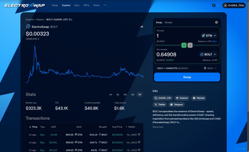 ElectroSwap - Electroneum DEX – screenshot 5