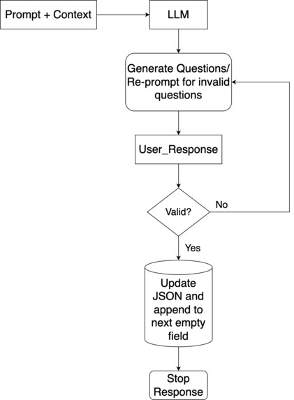 AidPulse – screenshot 1