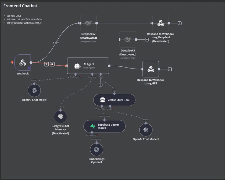 WGCA MediMind – screenshot 1