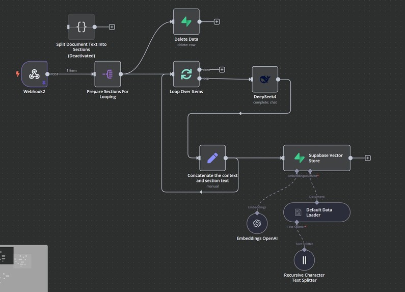 WGCA MediMind – screenshot 2