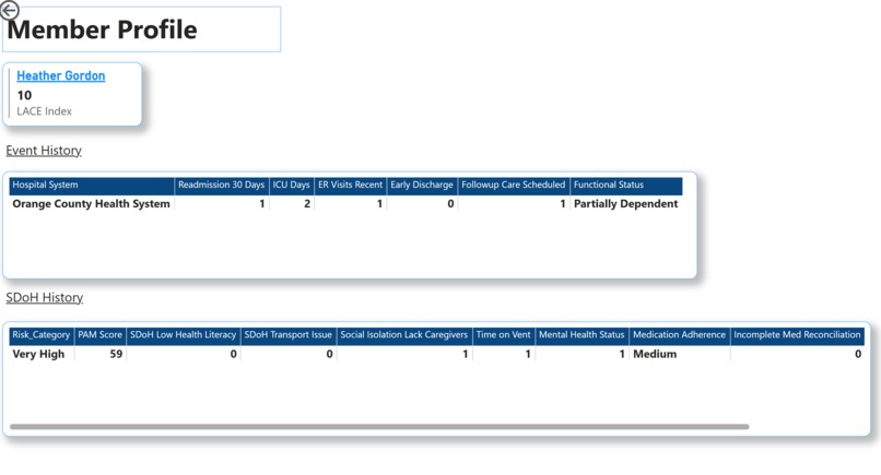 Team Re-Admit – screenshot 1
