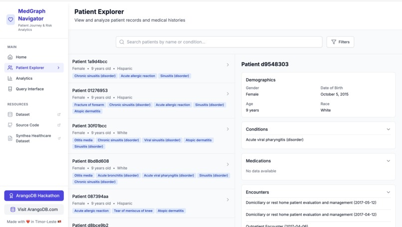 MedGraph Navigator – screenshot 4
