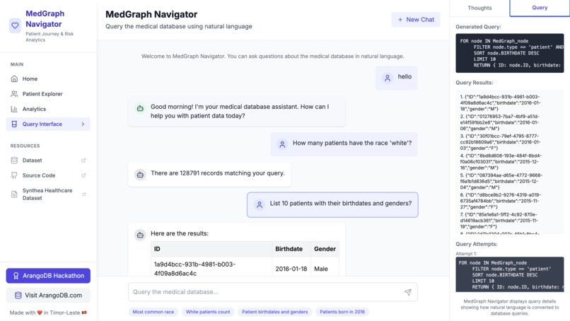 MedGraph Navigator – screenshot 7
