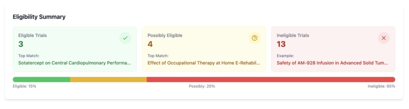 ClinicalConnect – screenshot 3