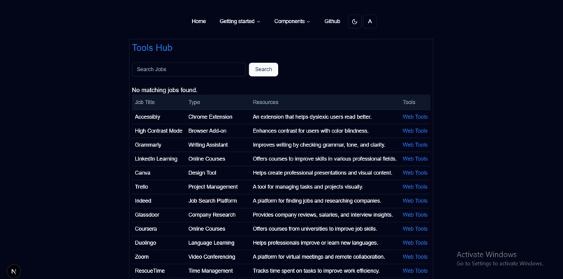 Convergent – screenshot 18