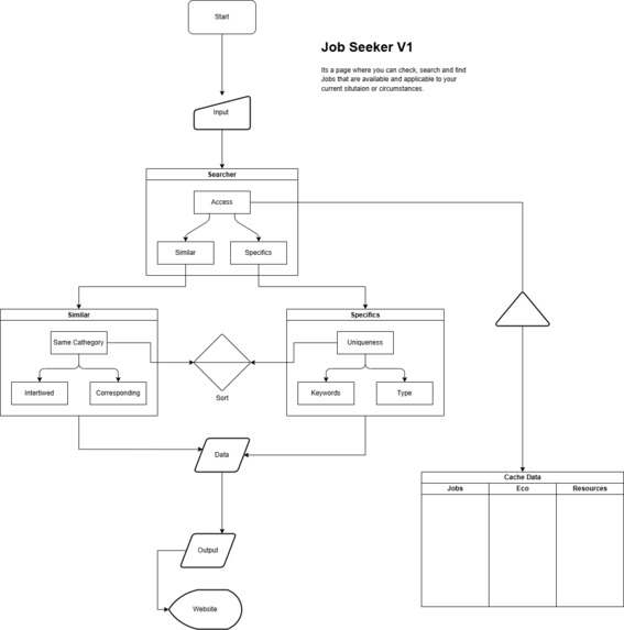 Convergent – screenshot 26