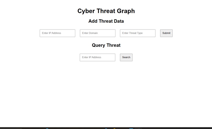 Cyber Threat Intelligence Graph – screenshot 1