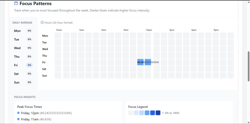 AI Study Buddy – screenshot 2