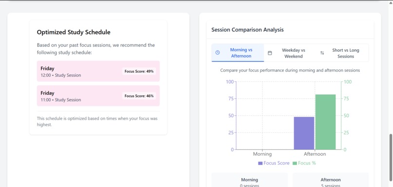 AI Study Buddy – screenshot 5