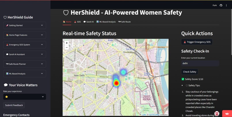 HerShield: Your AI-Powered Guardian for Women's Safety – screenshot 1