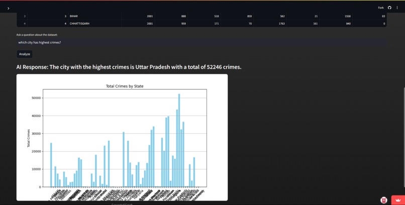 HerShield: Your AI-Powered Guardian for Women's Safety – screenshot 5