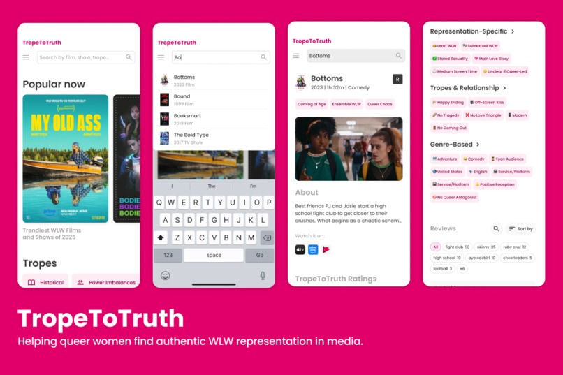 Trope To Truth – screenshot 1