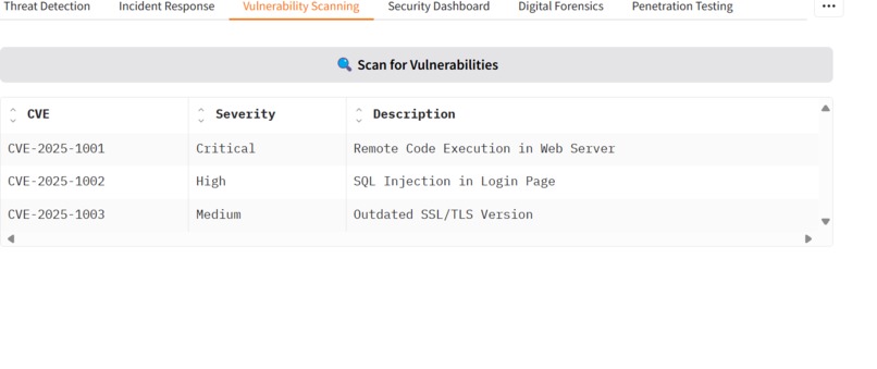 CyberShieldX: AI-Powered Cybersecurity Suite  – screenshot 10