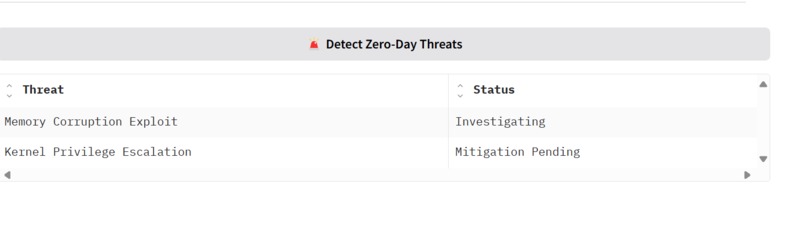 CyberShieldX: AI-Powered Cybersecurity Suite  – screenshot 11