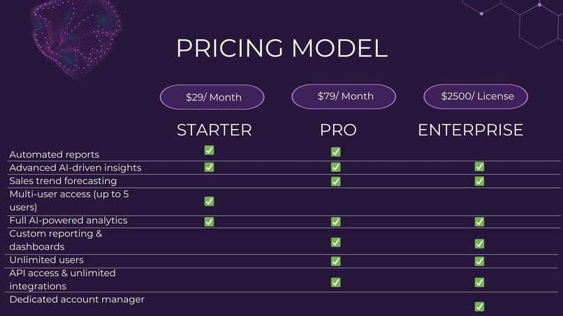 Luma – screenshot 4