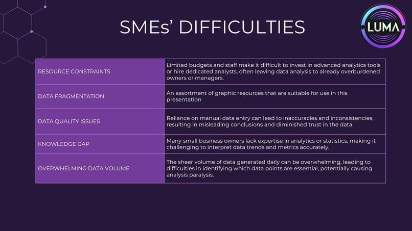 Luma – screenshot 8