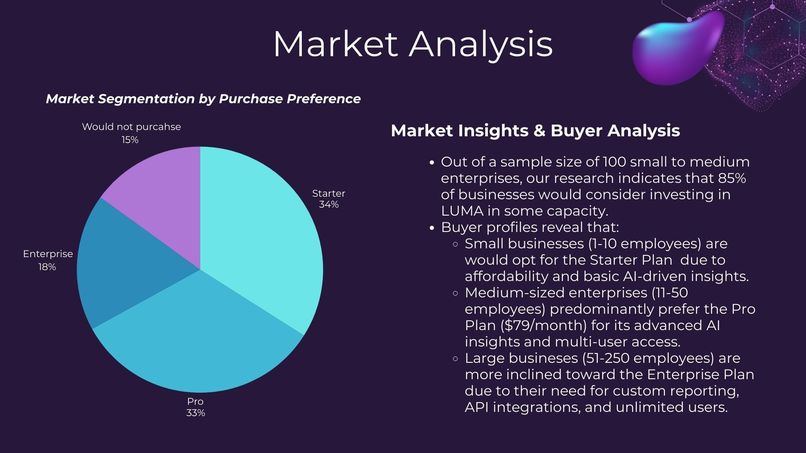 Luma – screenshot 9