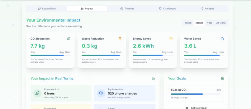Eco Learn – screenshot 3
