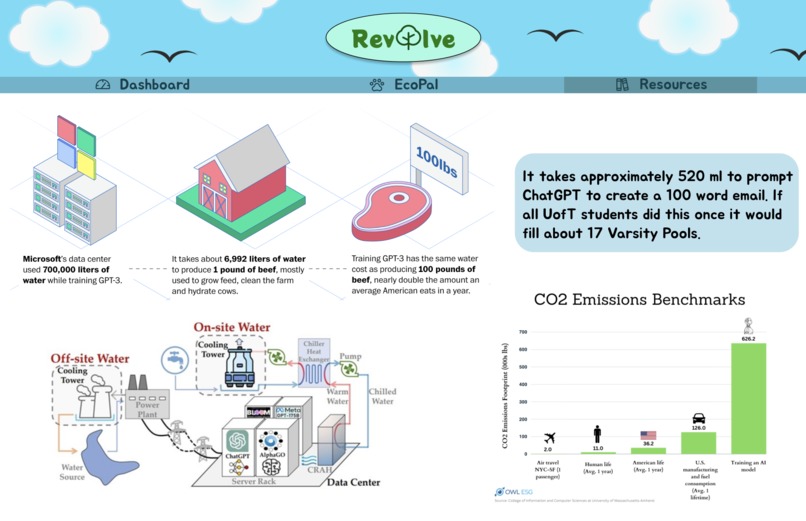 RevAIve – screenshot 4