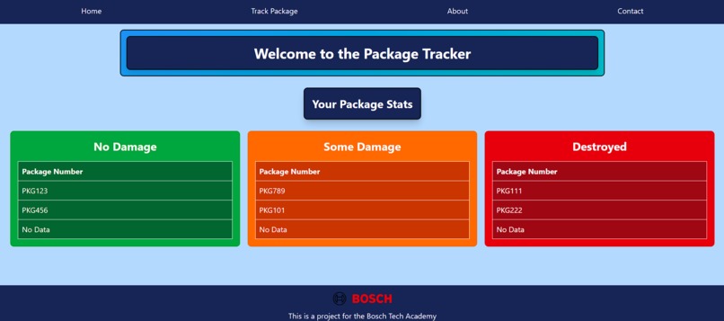 GoodSecured – screenshot 1
