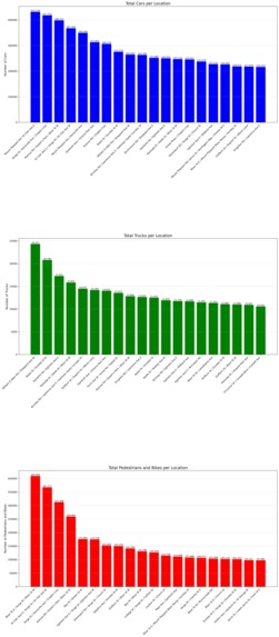 Green FN Solutions – screenshot 5