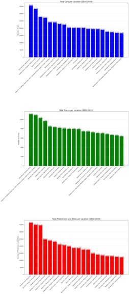Green FN Solutions – screenshot 7